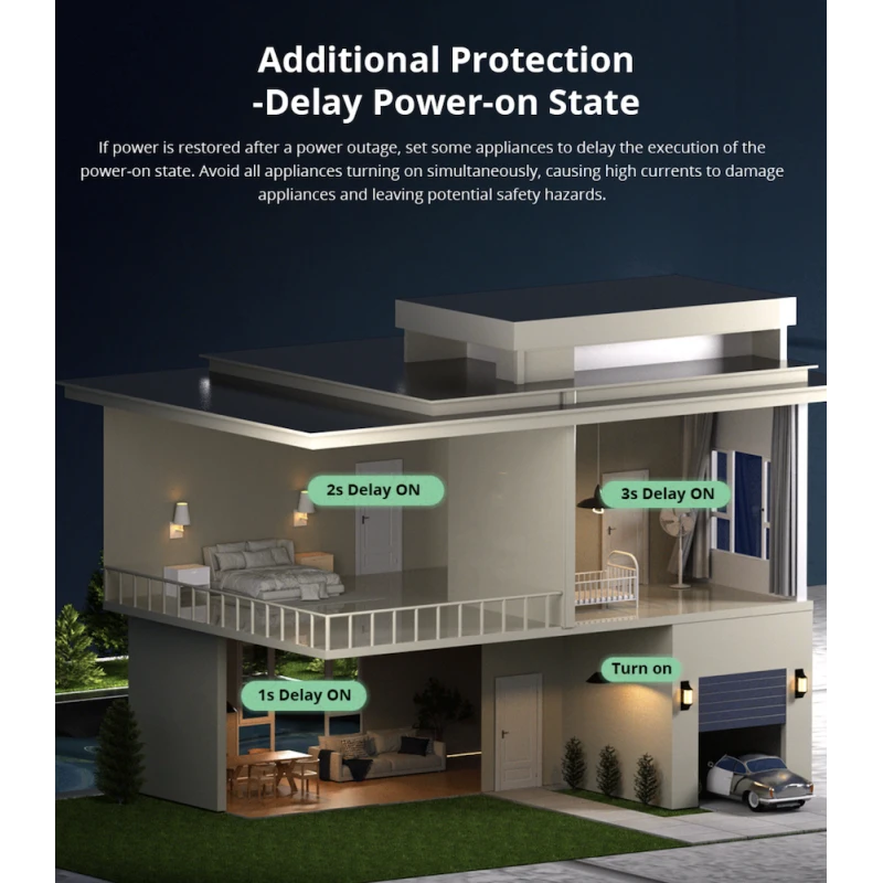 Sonoff - WIFI Matter ON/OFF Smart Switch 10A MINIR4M