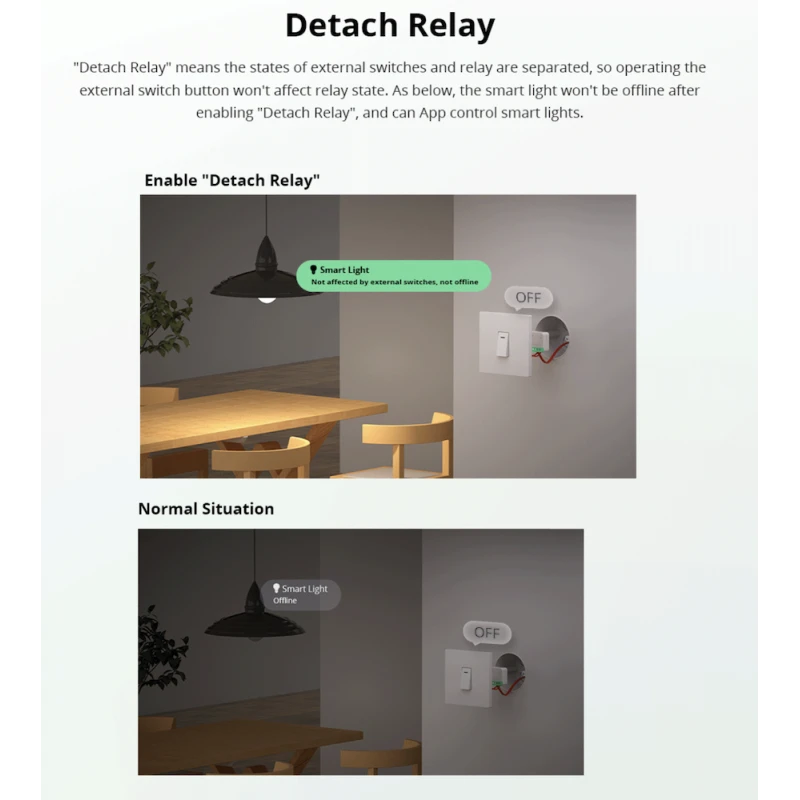 Sonoff - WIFI Matter ON/OFF Smart Switch 10A MINIR4M
