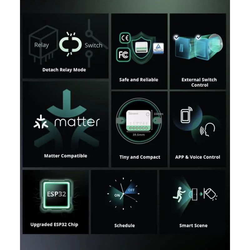 Sonoff - WIFI Matter ON/OFF Smart Switch 10A MINIR4M