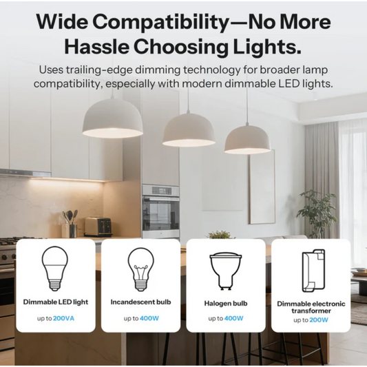 Sonoff - Matter Wi-Fi Dimmer with Power Consumption Monitoring - Extreme MINI-DIM