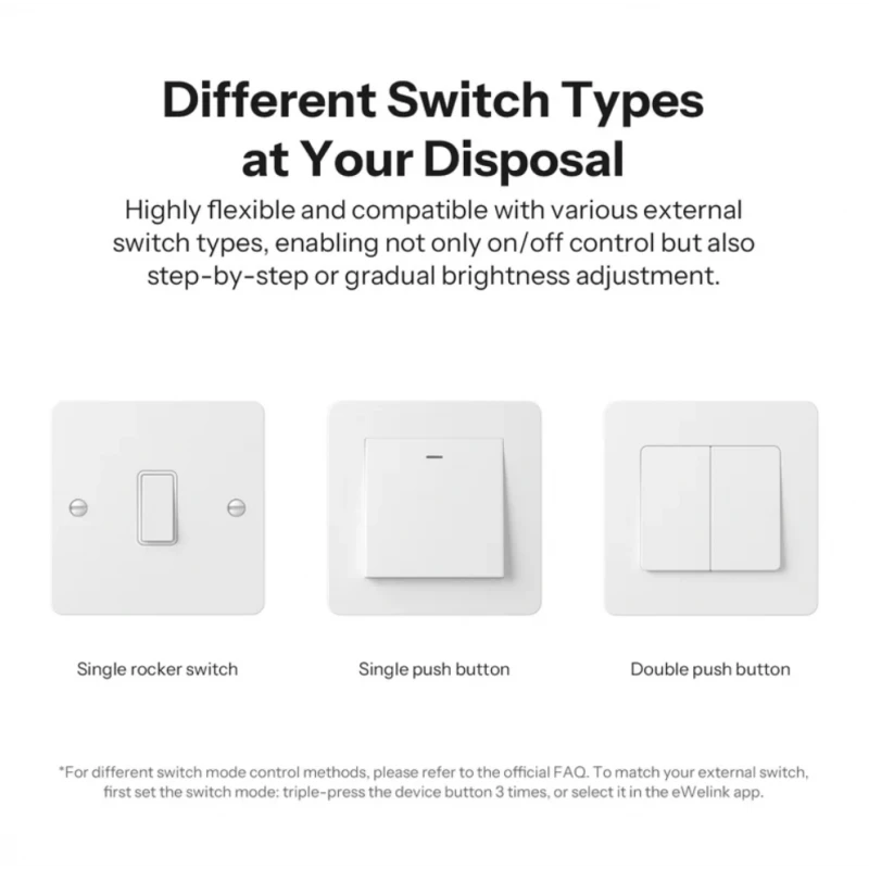 Sonoff - Matter Wi-Fi Dimmer with Power Consumption Monitoring - Extreme MINI-DIM