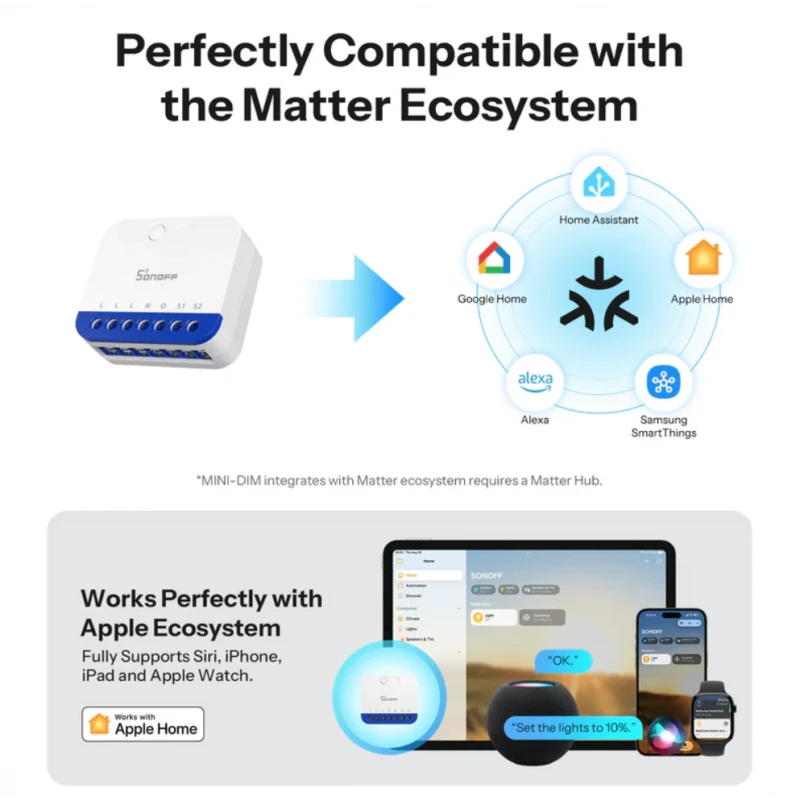 Sonoff - Matter Wi-Fi Dimmer with Power Consumption Monitoring - Extreme MINI-DIM