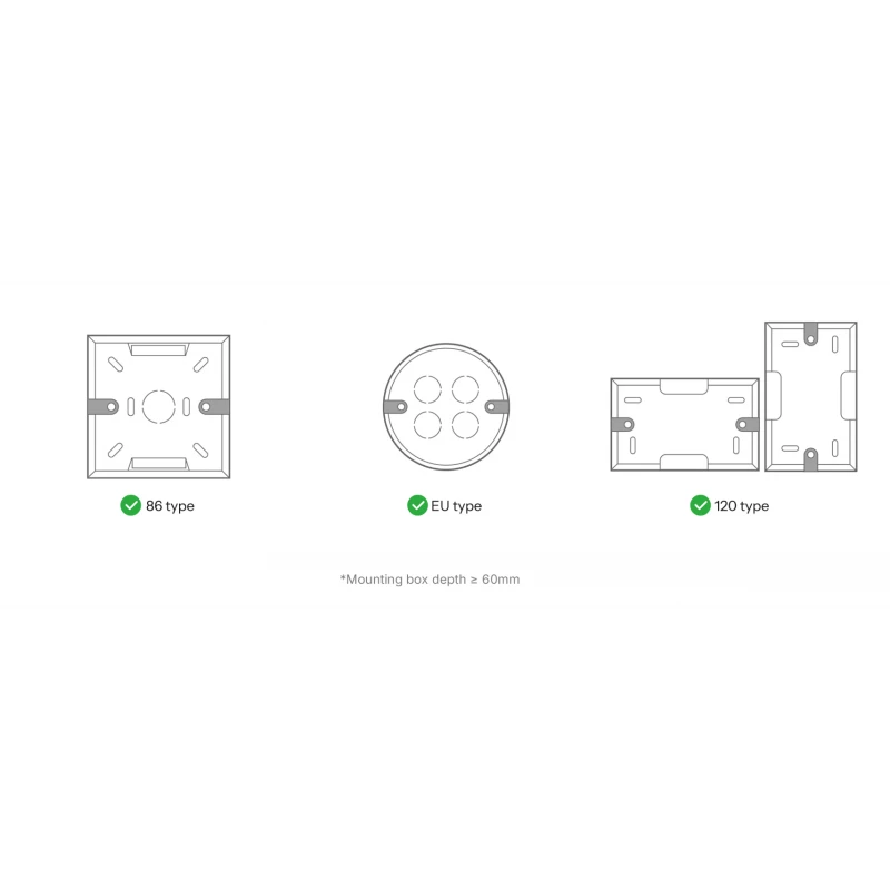 Sonoff - Matter Wi-Fi Dimmer with Power Consumption Monitoring - Extreme MINI-DIM
