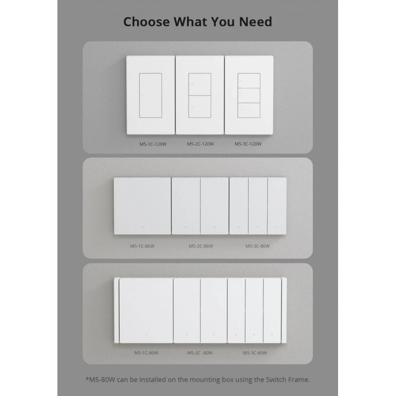 Sonoff - WIFI Matter Smart Wall Switch (White) - 1 Channel M5-1C-86W