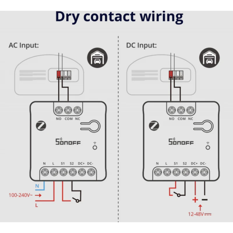 Sonoff MINI-ZBD - Zigbee NO/NC dry contact output module, 12–48 V DC – 230 V AC
