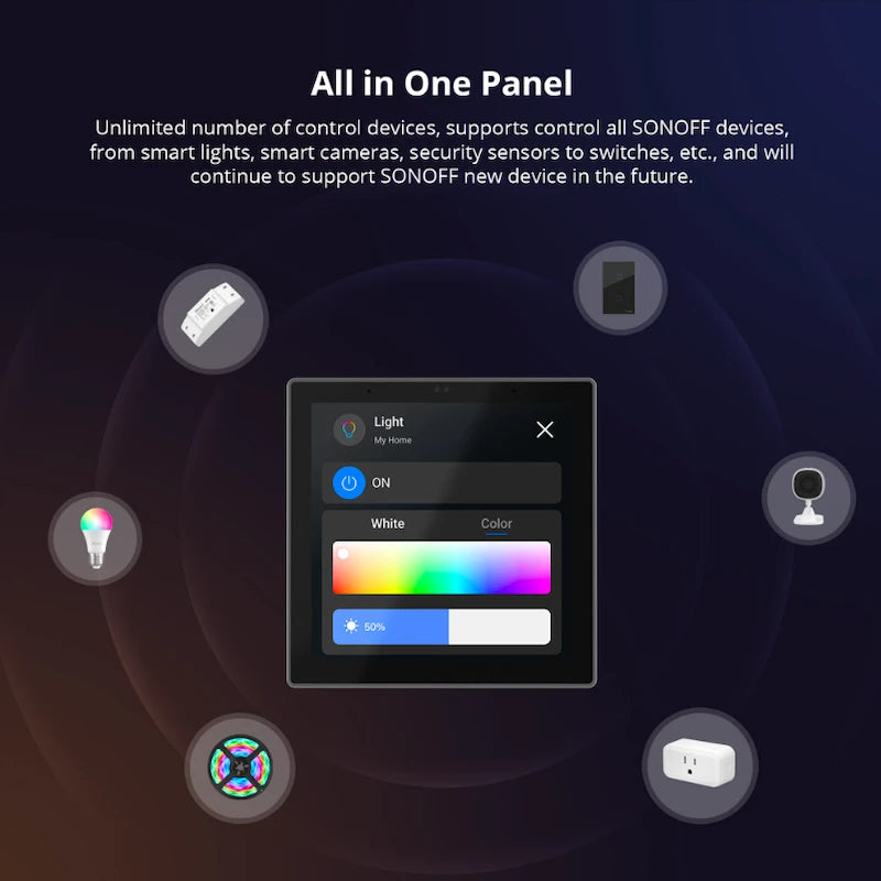 Sonoff - Zigbee 3.0 Black Smart Scene Wall Switch NSPanelPRO