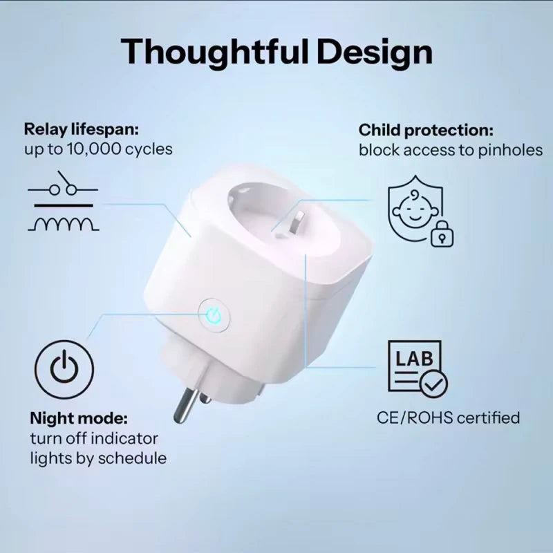 Sonoff S61S - Matter over WIFI Smart Plug (Alexa, Google Home, Homekit, Ewelink)