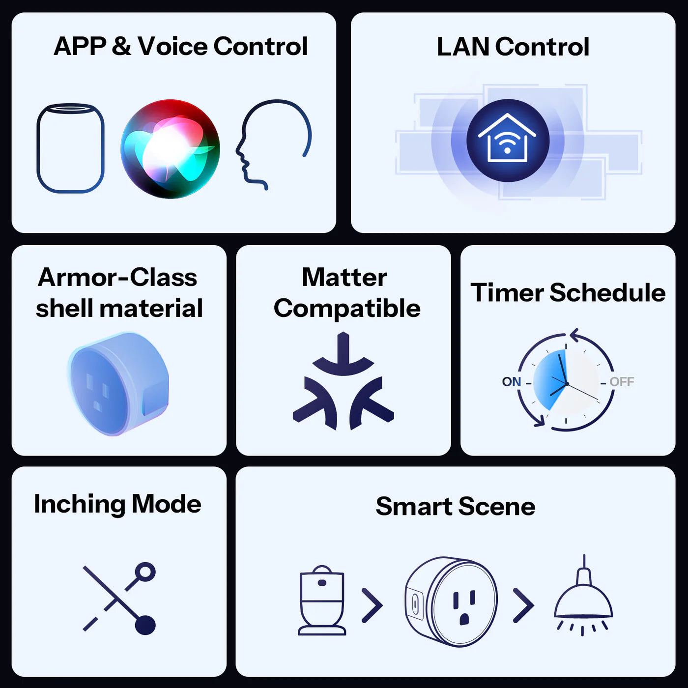 Sonoff S61S - Matter over WIFI Smart Plug (Alexa, Google Home, Homekit, Ewelink)