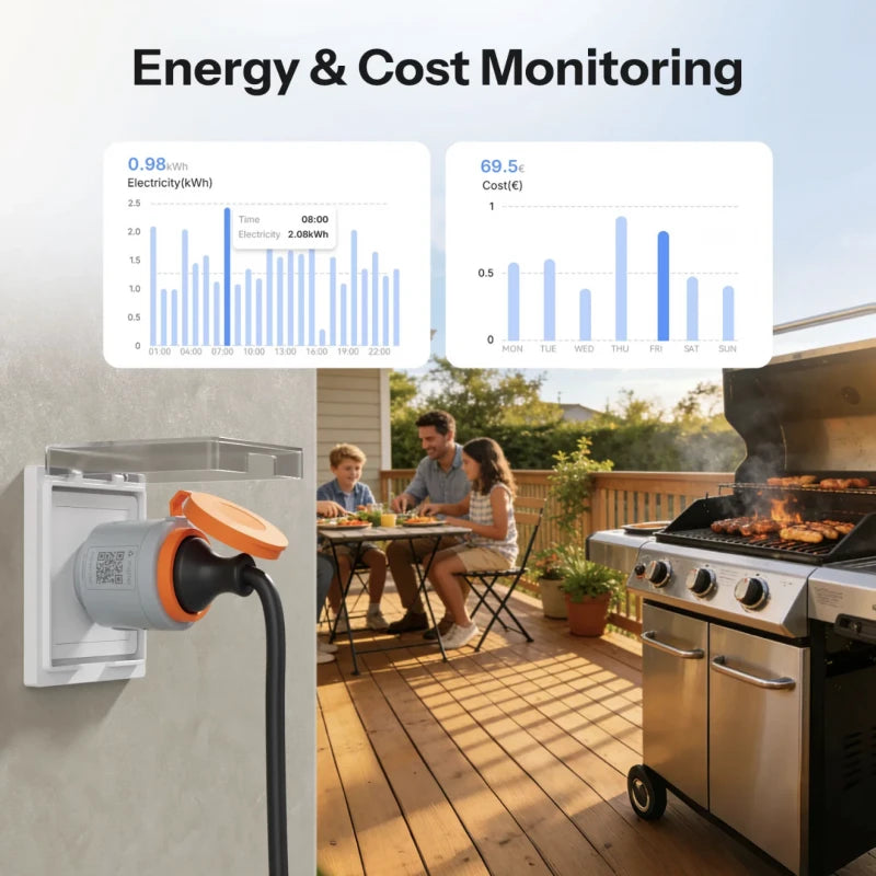 Sonoff S61S - Matter WIFI Outdoor Smart Plug IP44 + Energy Meter