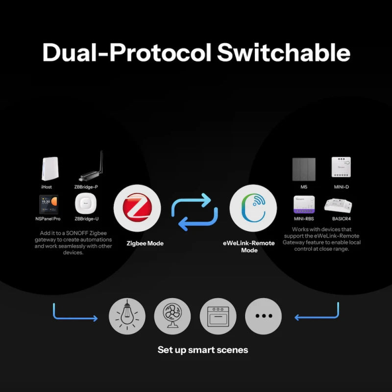 Sonoff - Zigbee remote control / wall switch 4 button SNZB-01M Orb 4-In-1