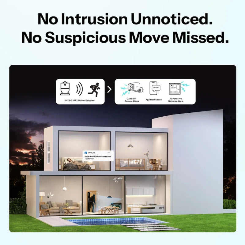 Sonoff SNZB-03PR2 - Zigbee Motion Sensor SenseGuard Gen2