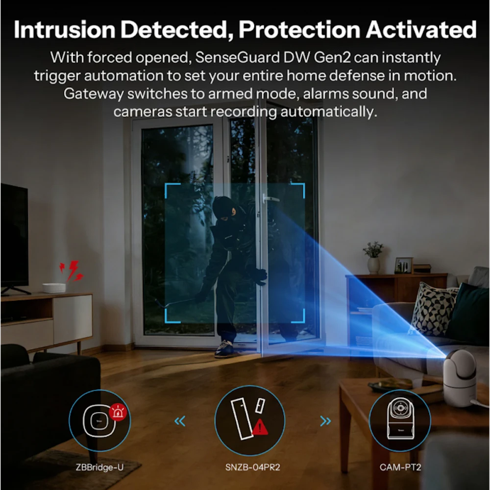 Sonoff SNZB-04PR2 - SenseGuard DW Gen2 Zigbee Door and Window Sensor (Zigbee2Mqtt, Home Assistant, Ewelink)