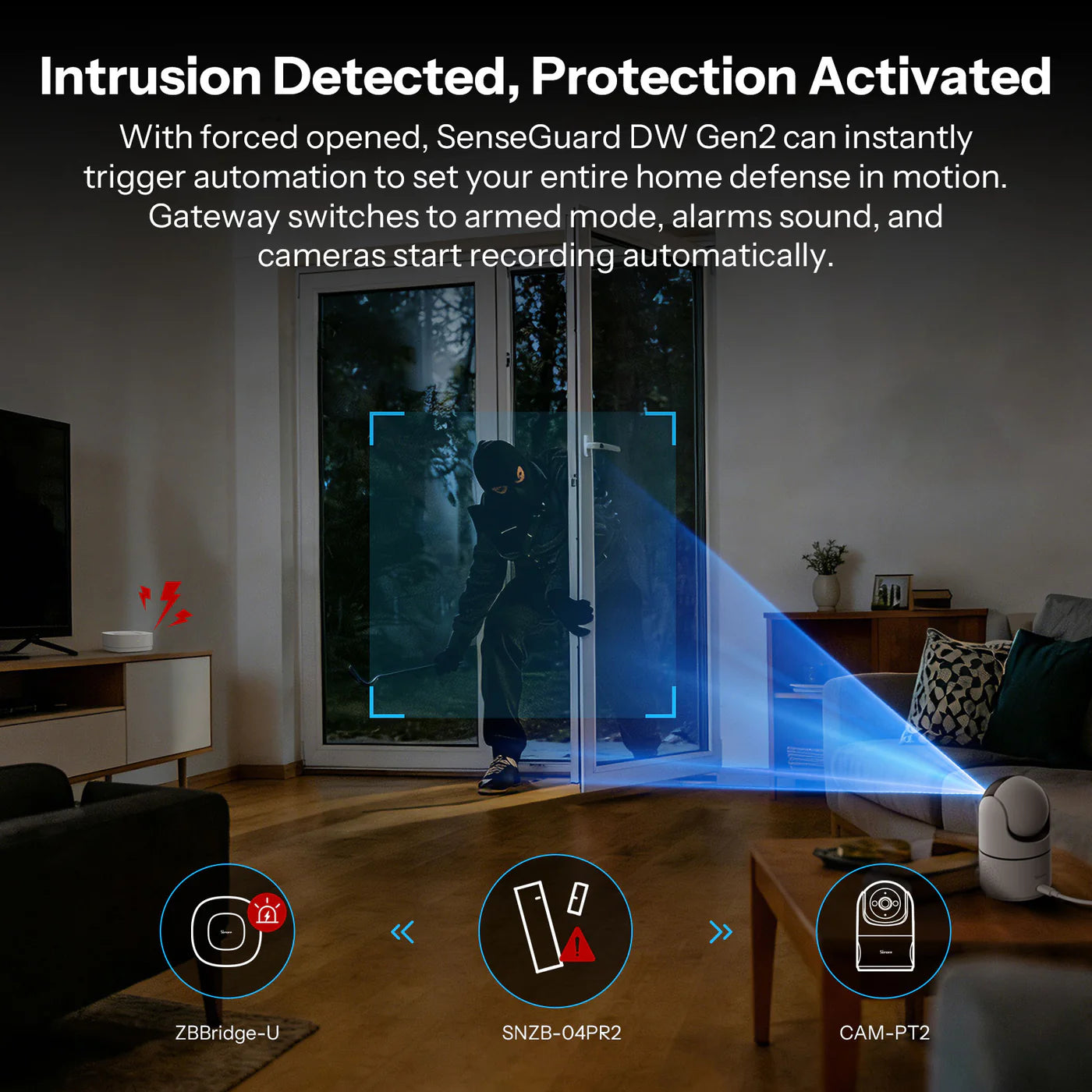 Sonoff SNZB-04PR2 - SenseGuard DW Gen2 Zigbee Door and Window Sensor (Zigbee2Mqtt, Home Assistant, Ewelink)