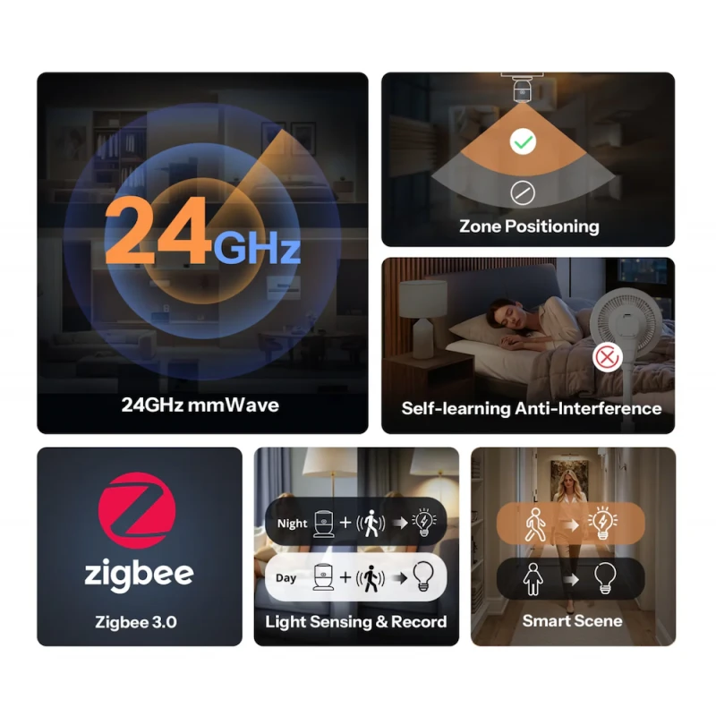 Sonoff SNZB-06P24 - Zigbee radar human presence sensor SenseGuard Presence Core 24G MM-wave