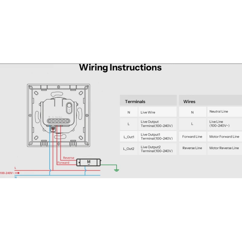 Sonoff - Switch + Roller shutter module WIFI Matter ORB-RBS
