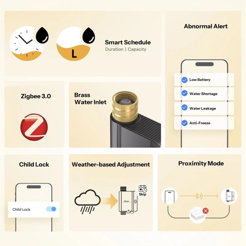 Sonoff SWV-ZFE - Zigbee watering controller with flow meter Hydro ONE