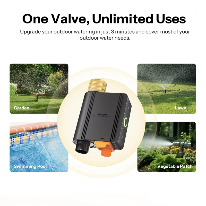 Sonoff SWV-ZFE - Zigbee watering controller with flow meter Hydro ONE