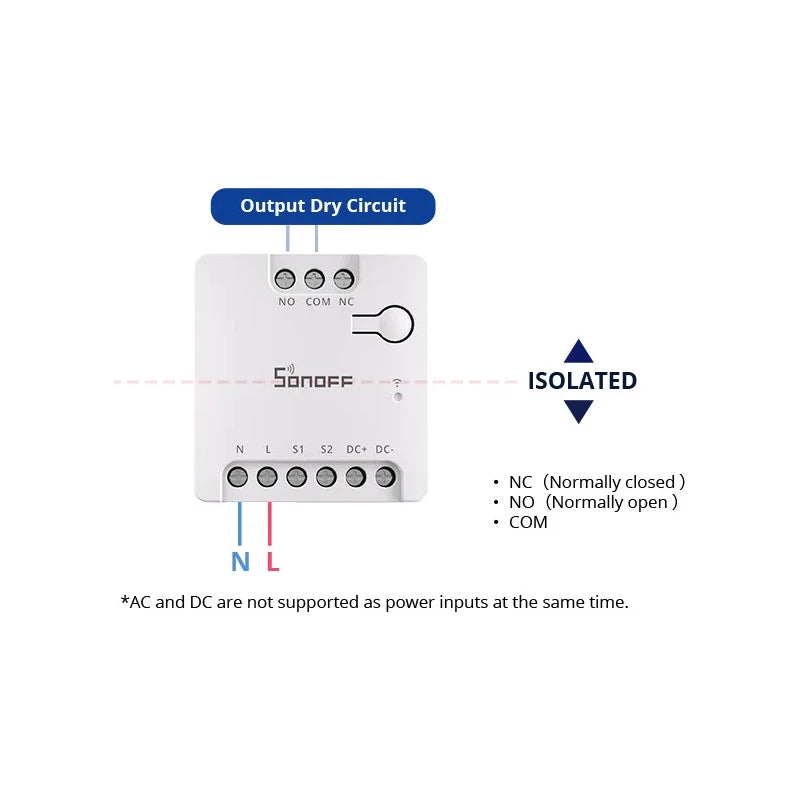 Sonoff - Μονάδα ξηρής επαφής Wifi Matter MINI-D