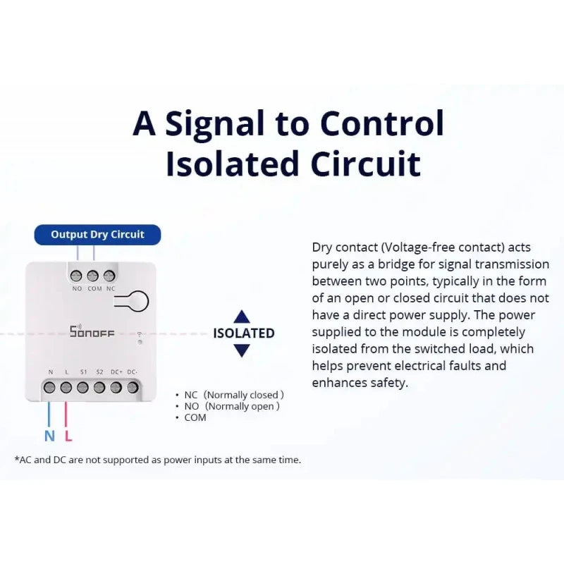 Sonoff - Μονάδα ξηρής επαφής Wifi Matter MINI-D