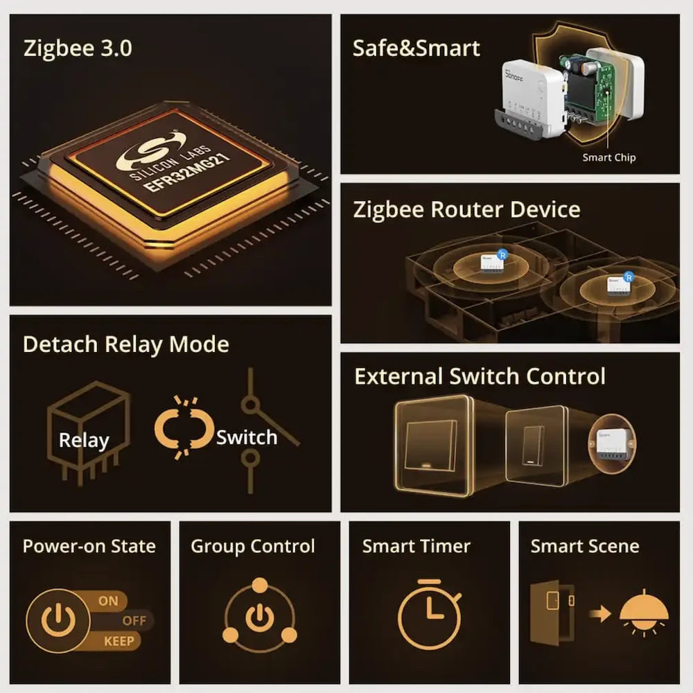 Sonoff - Module Zigbee 3.0 ON/OFF 10A EFR32MG21 ZBMINIR2