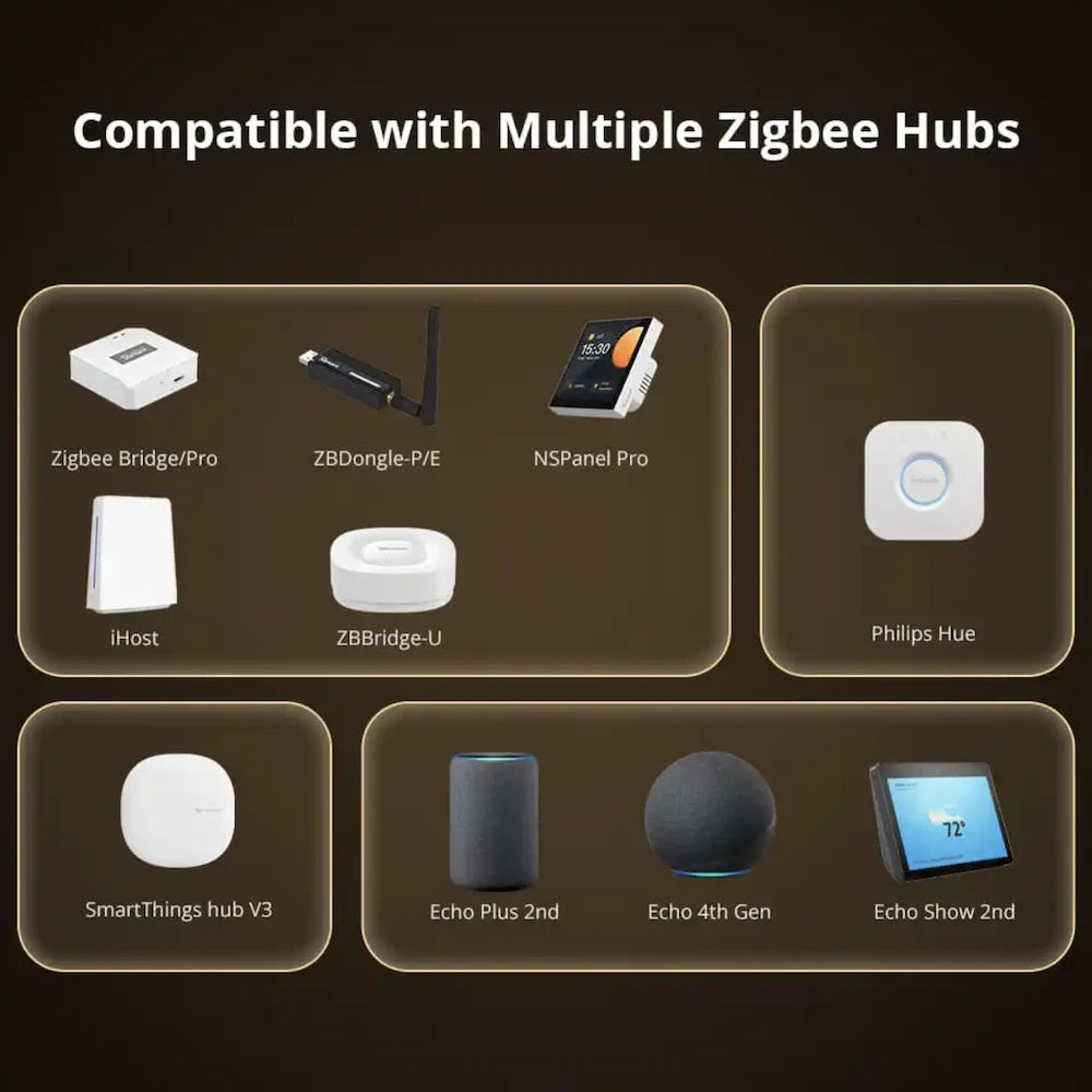 Sonoff - Module Zigbee 3.0 ON/OFF 10A EFR32MG21 ZBMINIR2