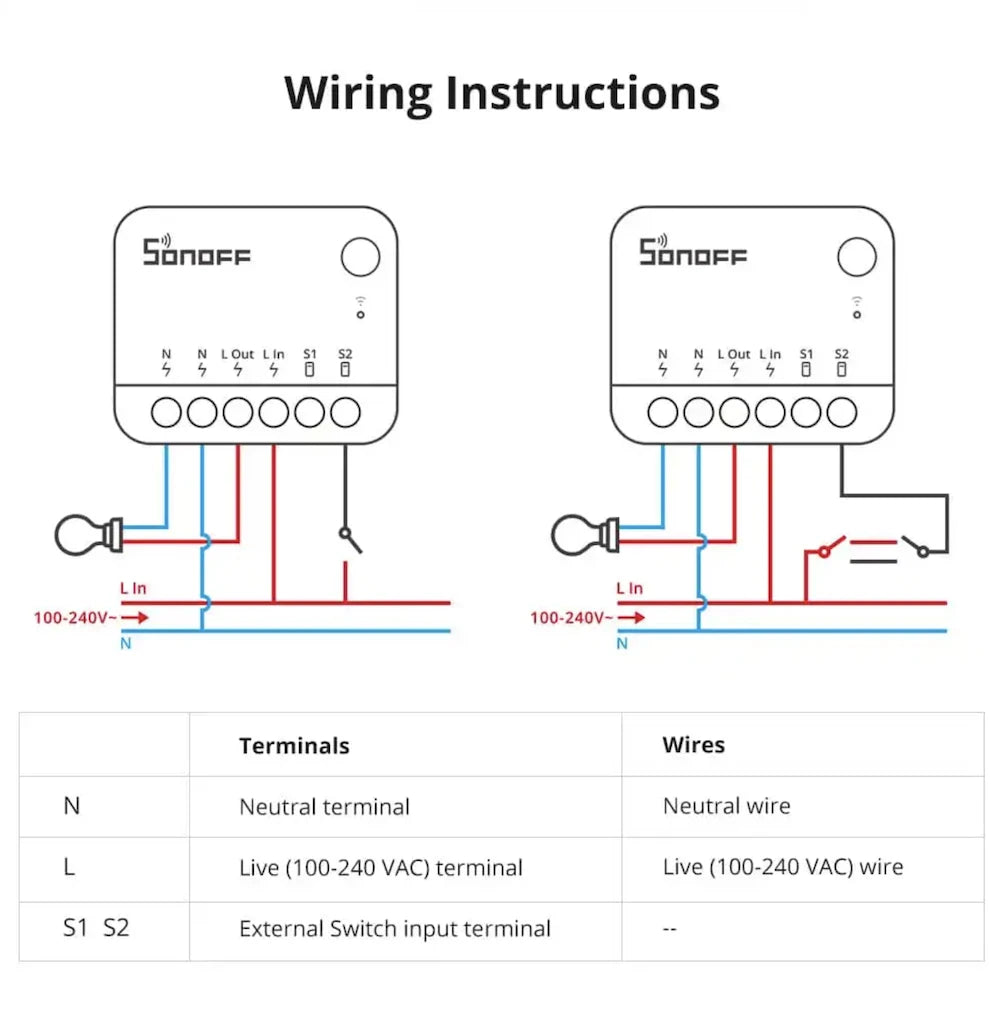 Sonoff - Module Zigbee 3.0 ON/OFF 10A EFR32MG21 ZBMINIR2