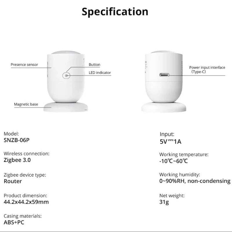 Sonoff - Zigbee 3.0 human presence sensor (Smart Radar Detection) SNZB-06P