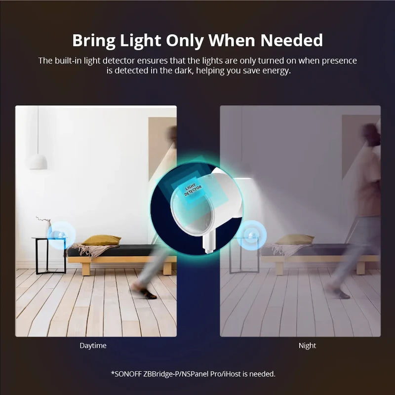 Sonoff - Zigbee 3.0 human presence sensor (Smart Radar Detection) SNZB-06P