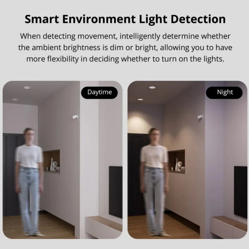 Sonoff - Zigbee motion detector SNZB-03P