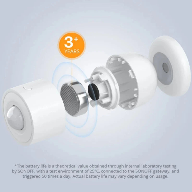 Sonoff - Zigbee motion detector SNZB-03P