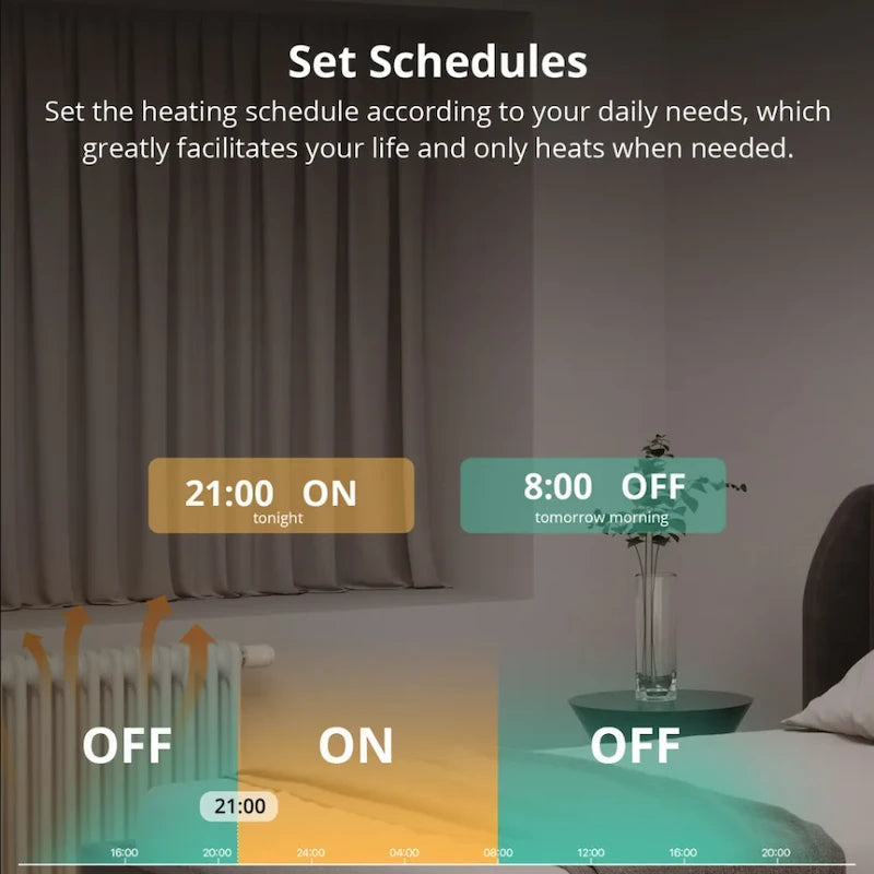 Sonoff - Zigbee 3.0 radiator valve TRVZB