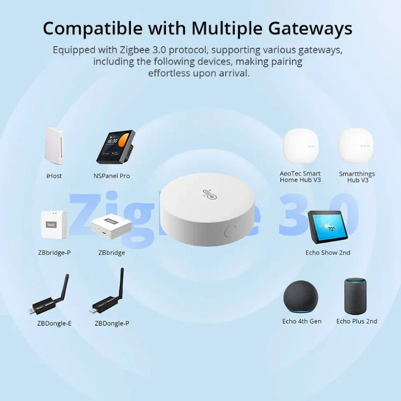 Sonoff - Zigbee 3.0 temperature and humidity sensor SNZB-02P