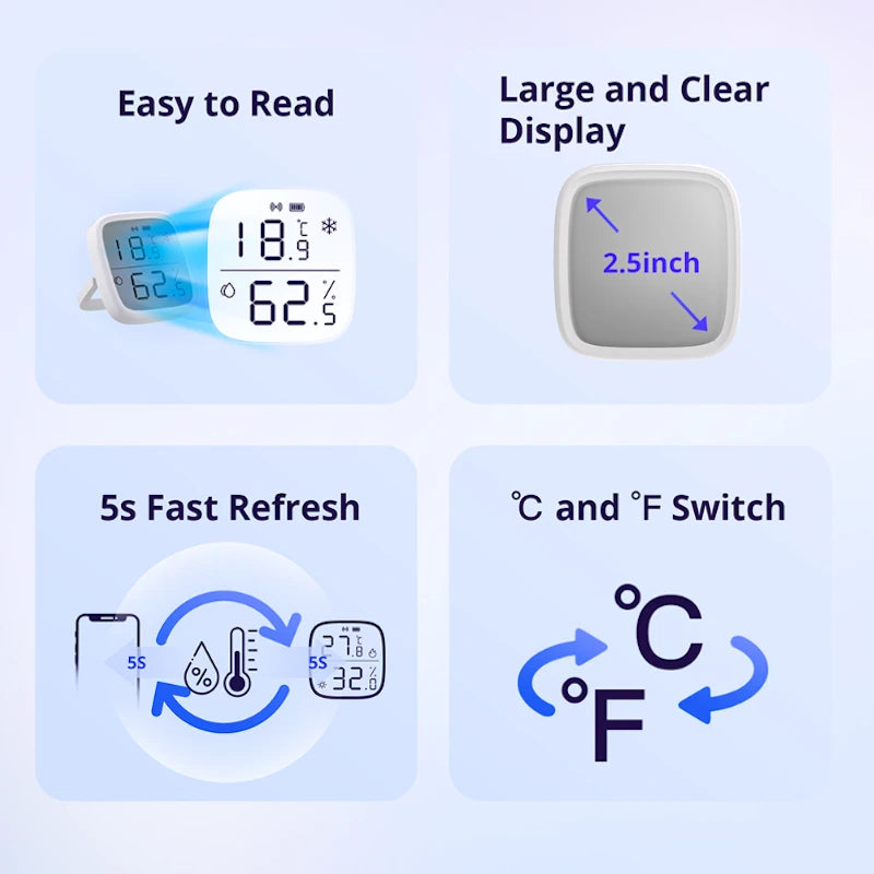 Sonoff - Zigbee 3.0 Temperature & Humidity Sensor with display SNZB-02D