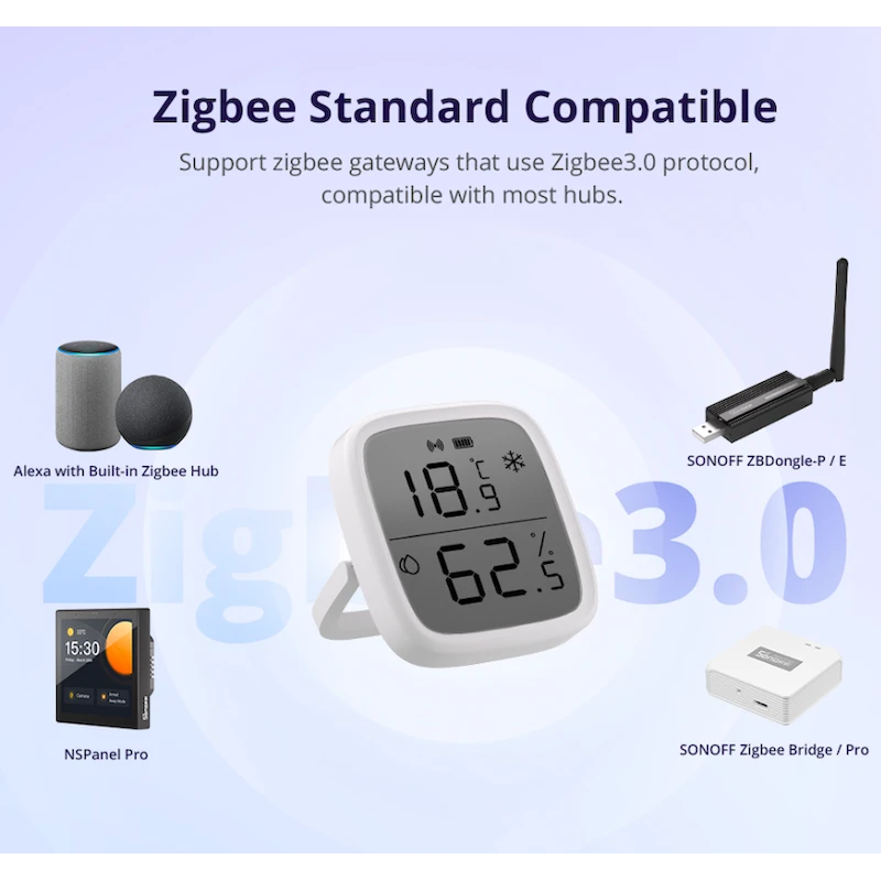 Sonoff - Zigbee 3.0 Temperature & Humidity Sensor with display SNZB-02D