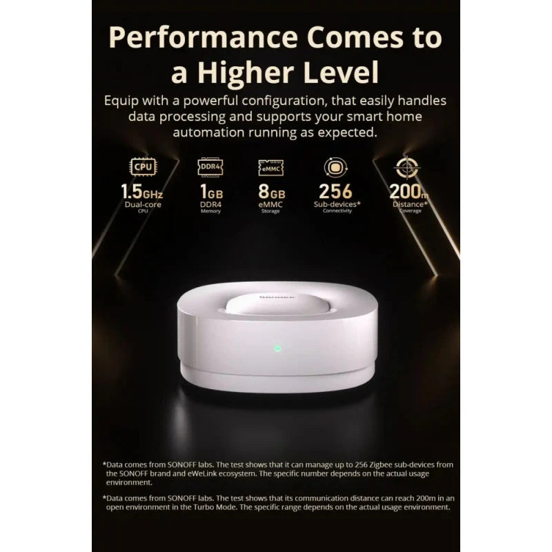 Sonoff - Zigbee and Matter Smart Hub ZBBRIDGE-U