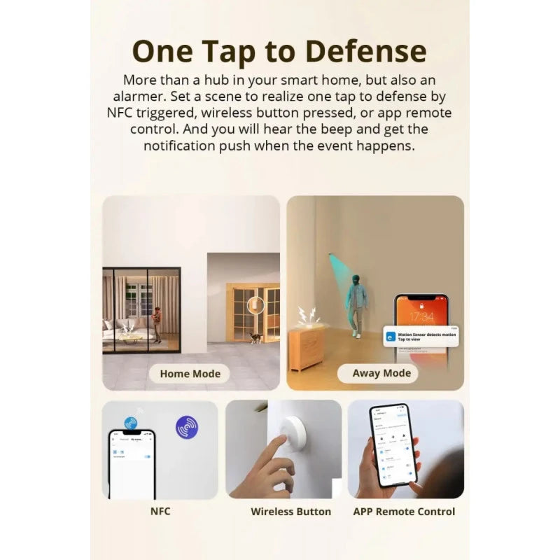 Sonoff - Zigbee and Matter Smart Hub ZBBRIDGE-U