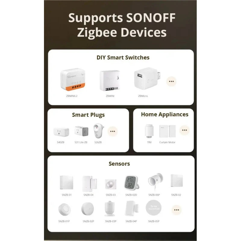 Sonoff - Zigbee and Matter Smart Hub ZBBRIDGE-U