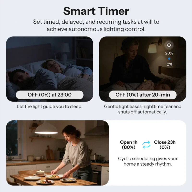 Sonoff - Dimmer Zigbee module with power consumption measurement Extreme MINI-ZBDIM