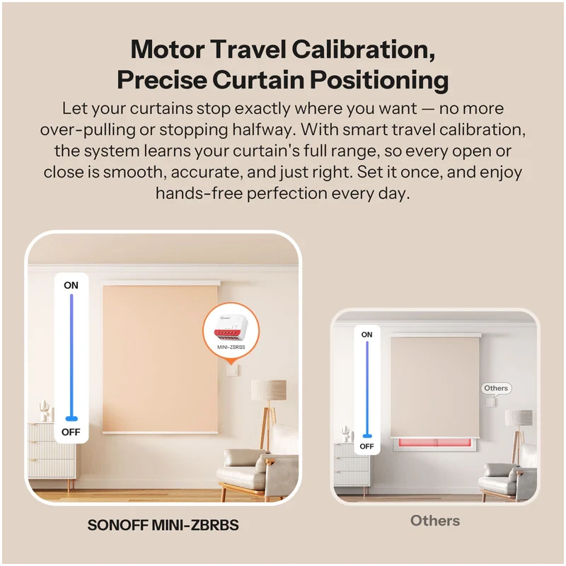 Sonoff - Zigbee roller shutter module MINI-ZBRBS