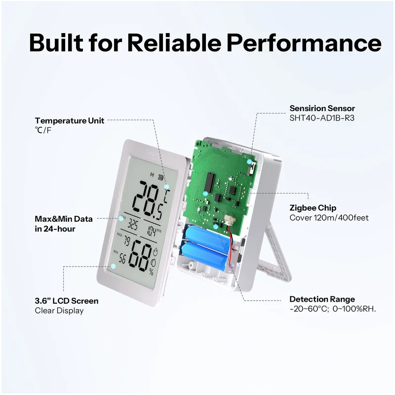 Sonoff - Zigbee temperature and humidity sensor with display AirGuard SNZB-02DR2