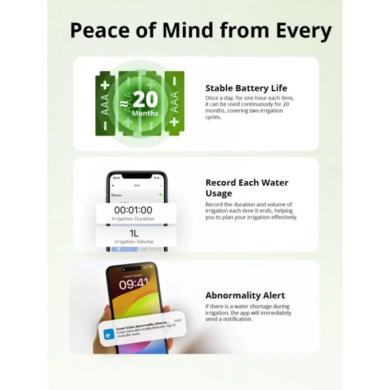 Sonoff - Zigbee Water Control + Water Meter SWV-BSP