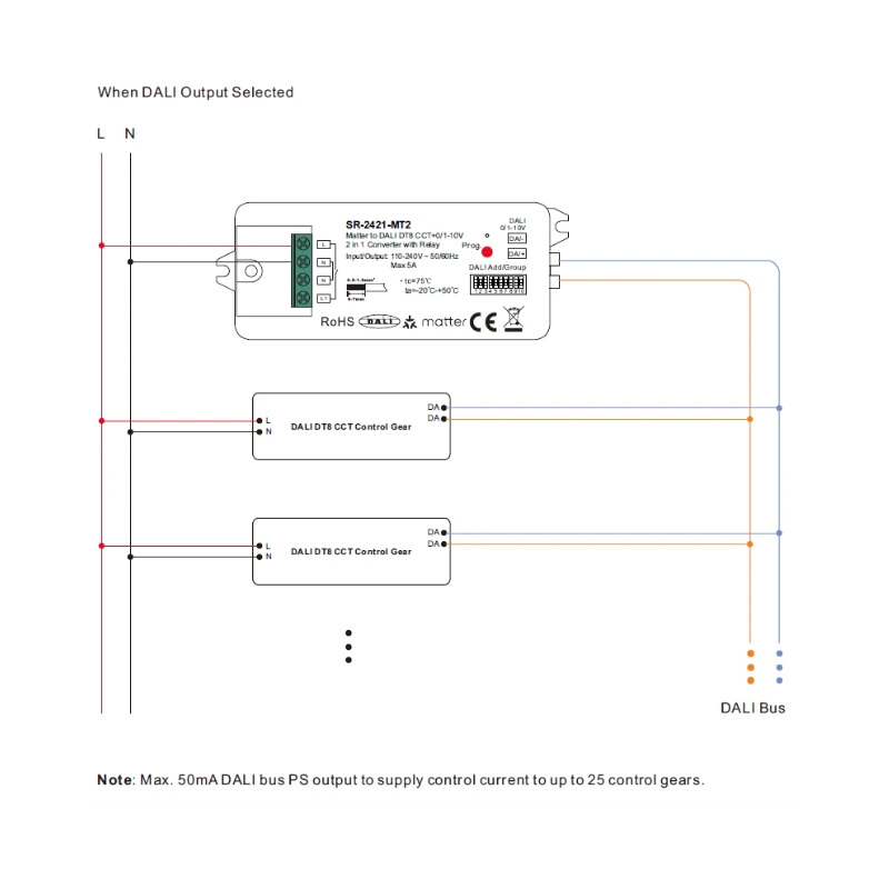 Sunricher - Matter Thread to DALI & 0-10V DALI DT6 230V Converter