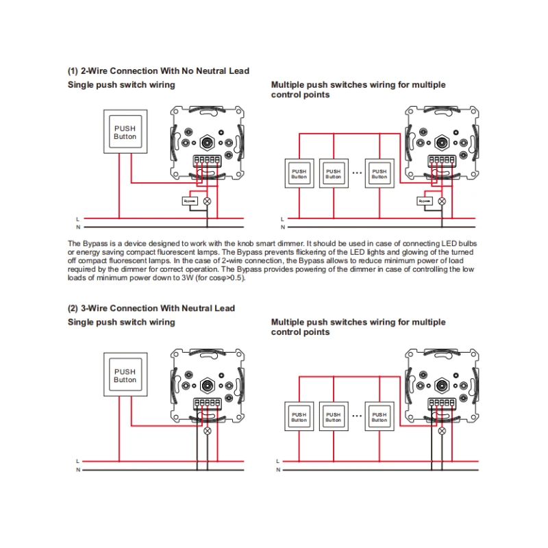Sunricher - Matter Thread LED rotary dimmer switch