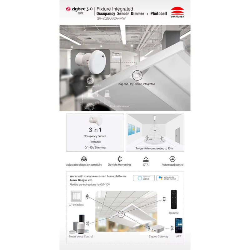 Sunricher - Microwave Zigbee + daylight Harvest SR-ZG9032A-MW motion sensor