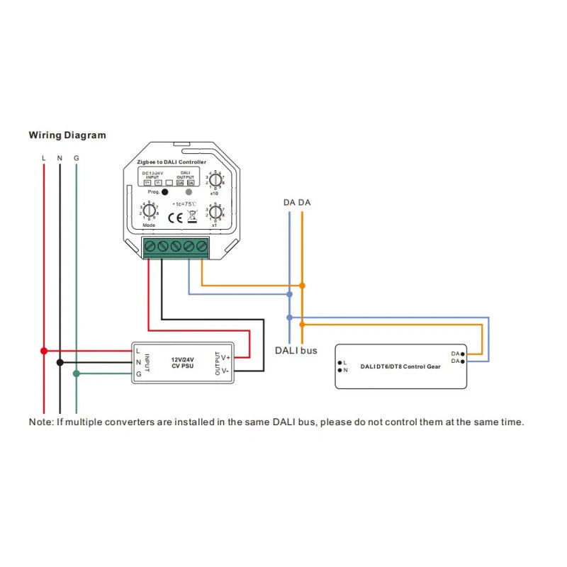 Sunricher - Μετατροπέας Zigbee σε DALI DT6 & DT8 SR-2411-ZG