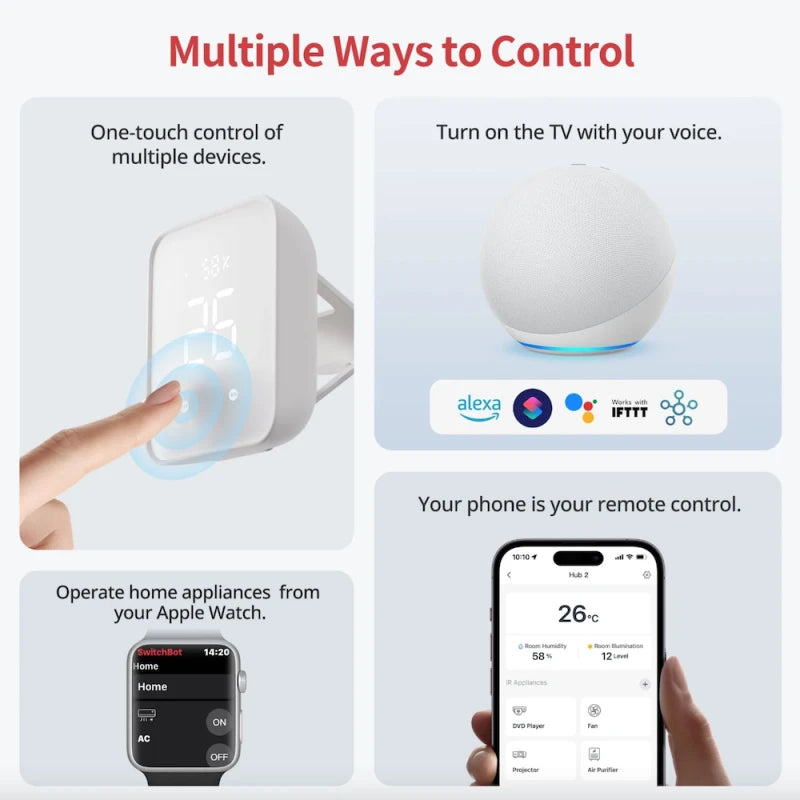 Switchbot - WIFI Matter Hub 2 + IR and temperature/humidity remote control