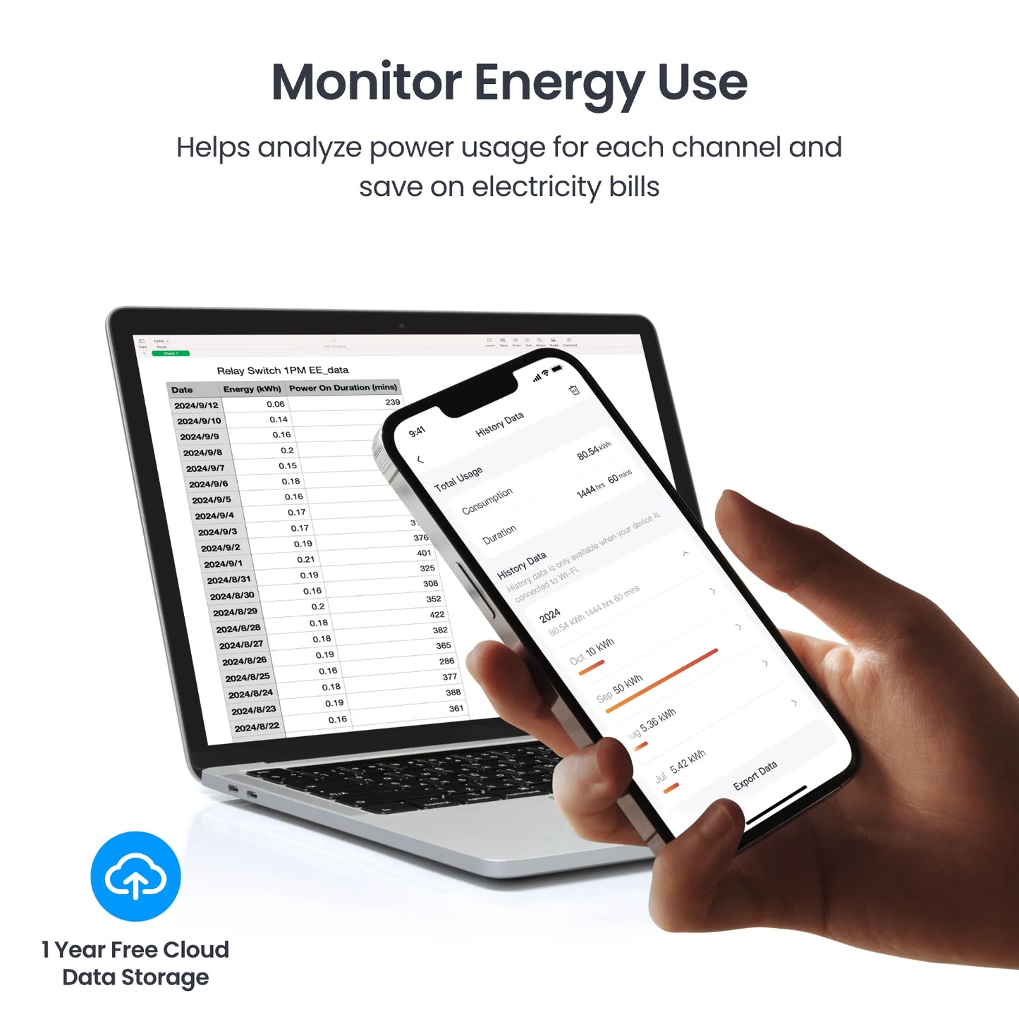 Switchbot - Matter switch relay, WIFI, Bluetooth + Power measurement W5502310
