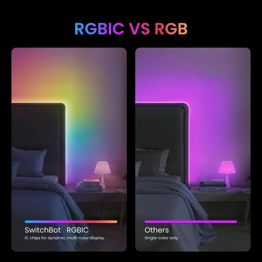 SwitchBot - RGBICWW Matter Strip Light (Apple Homekit)