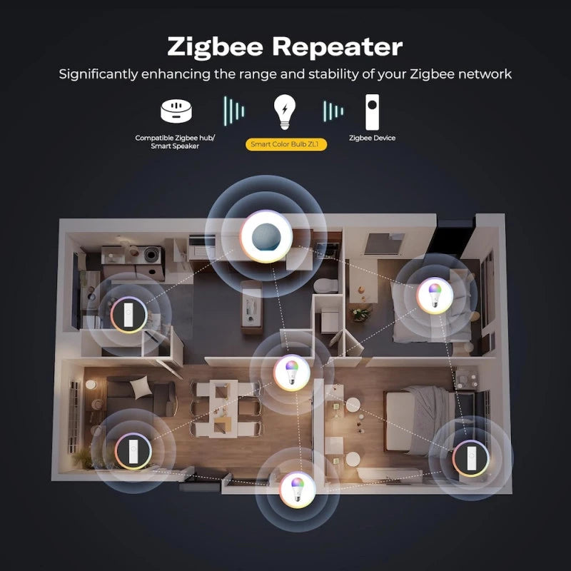 ThirdReality - ZL4 E27 Zigbee light bulb color Home Assistant