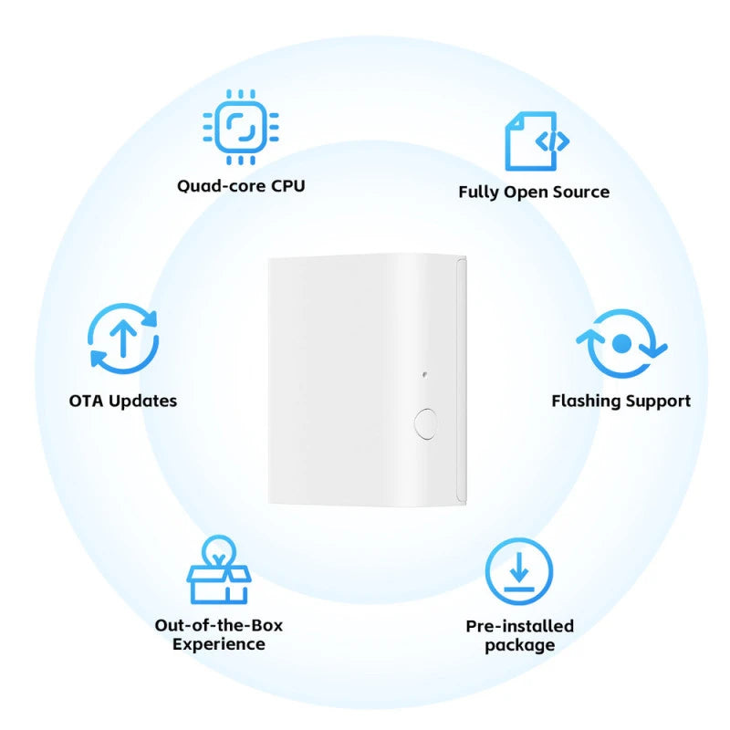 ThirdReality - Linux Smart Hub Dev Edition Zigbee, Matter Thread